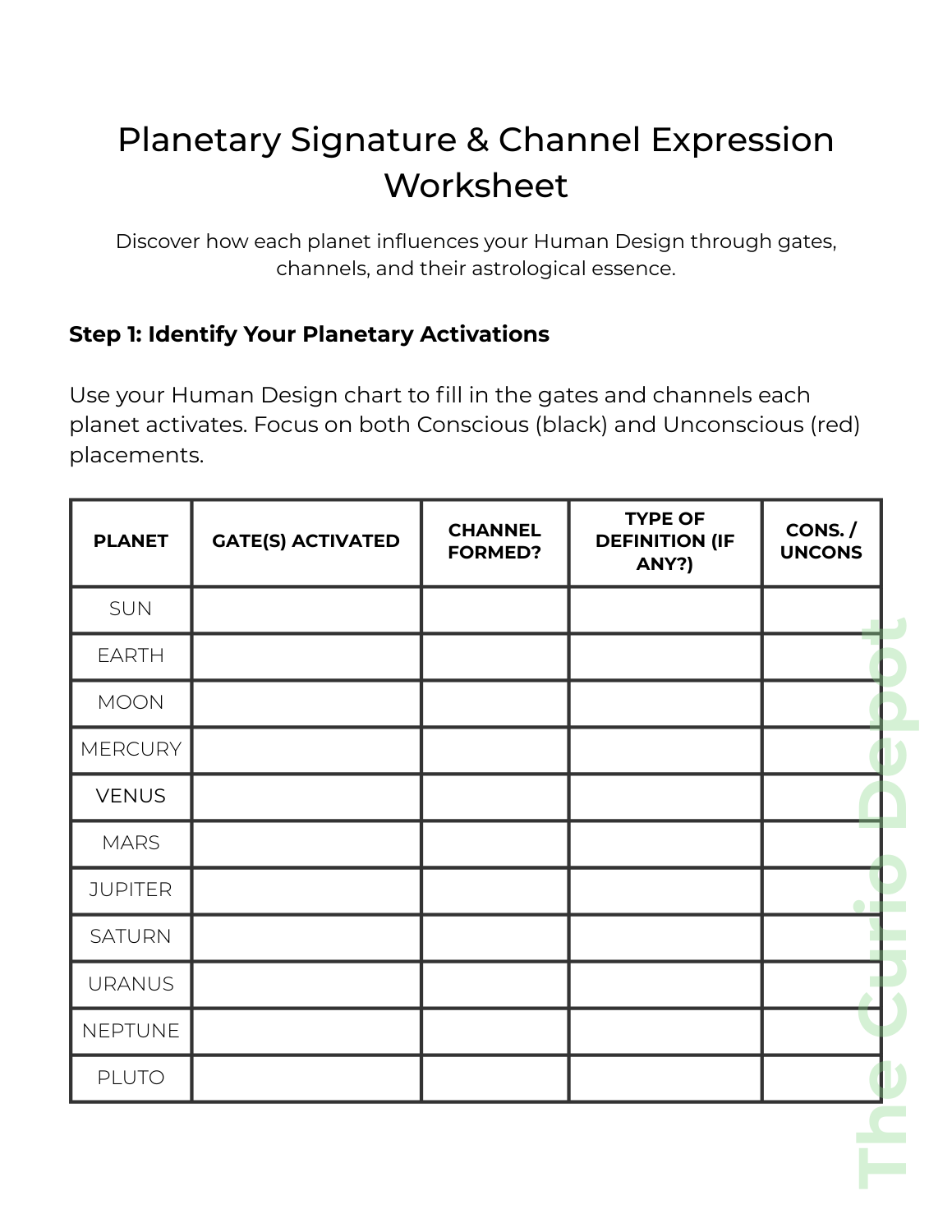 DIGITAL Download Planetary Signature & Channel Expression Worksheet | Human Design + Astrology PDF| For Beginner Learning Note Taking Study