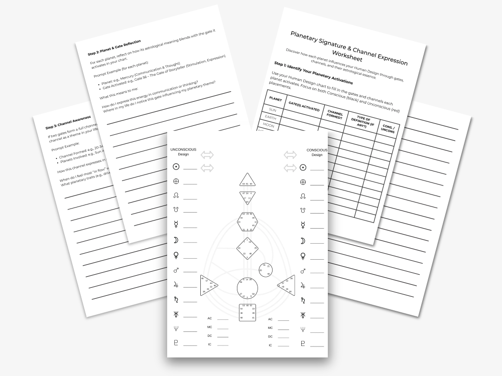 DIGITAL Download Planetary Signature & Channel Expression Worksheet | Human Design + Astrology PDF| For Beginner Learning Note Taking Study