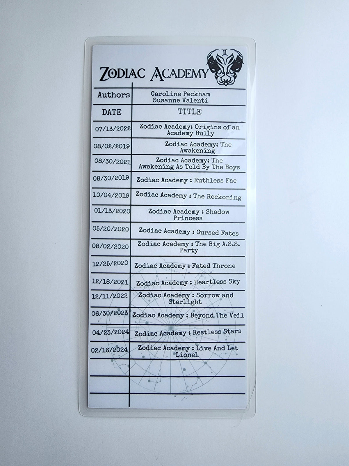 Library Astrology Zodiac library 60 photos - Youhoroscope.com