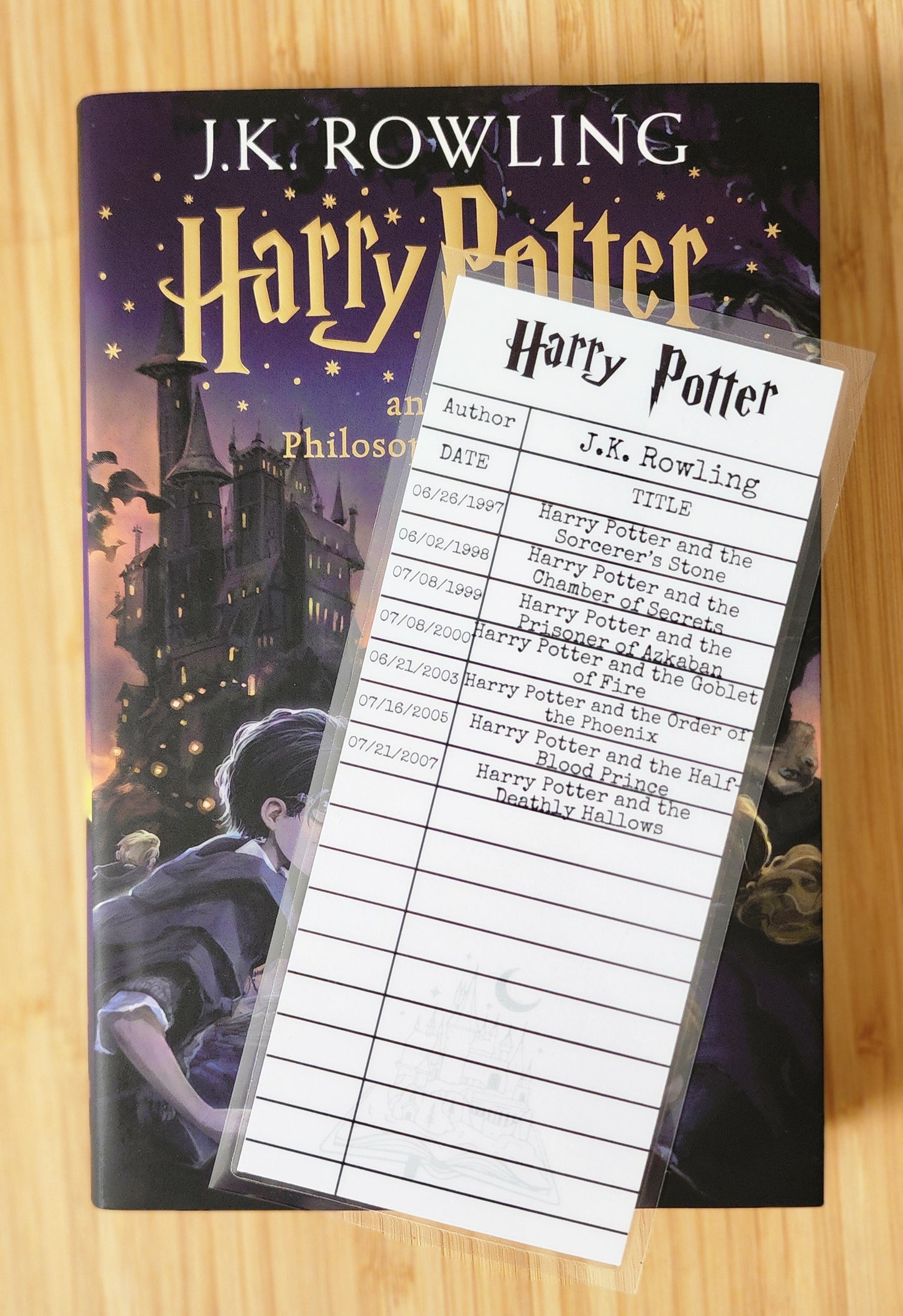 Wizard Library Card Inspired Bookmark