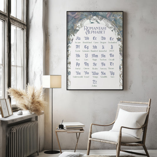 Romantasy Alphabet