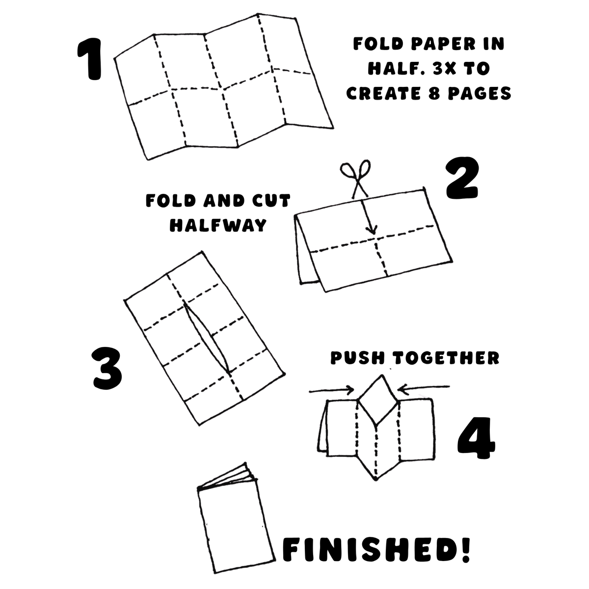 Mini Zine Printable Template – 11x17 Canva Digital Download
